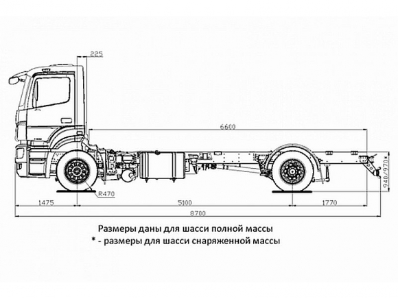 КАМАЗ 5325-1001-69(G5)