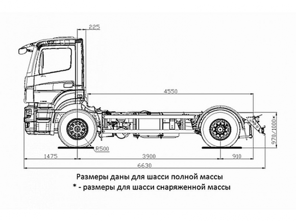 КАМАЗ 5325-1002-69(G5)