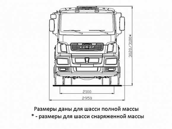 КАМАЗ 5325-1002-69(G5)