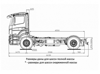 КАМАЗ 5325-1002-69(G5)