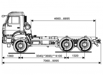 КАМАЗ 65111-3090-50