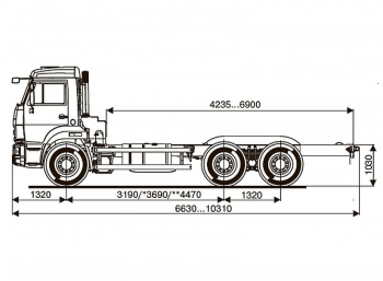 КАМАЗ 65115-3968-50